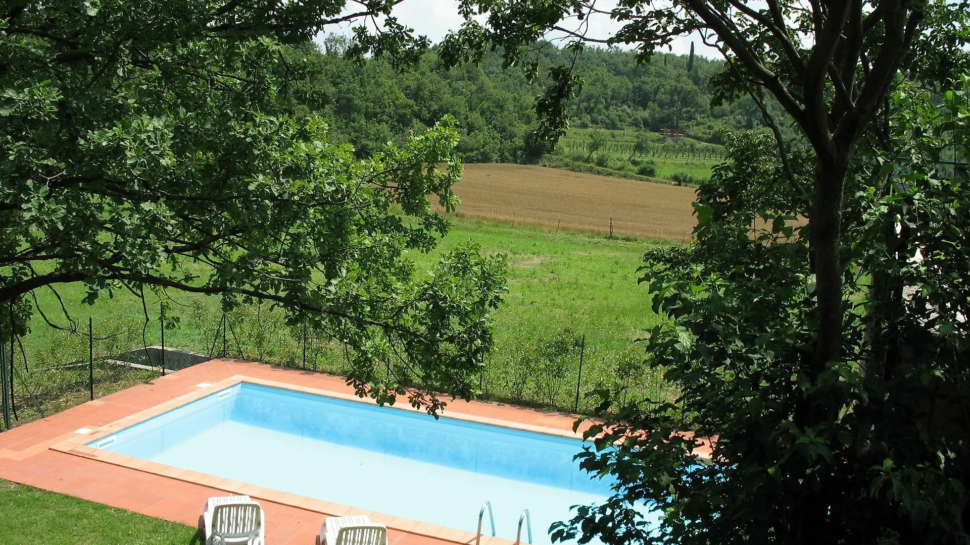 Villa Bardino contacts